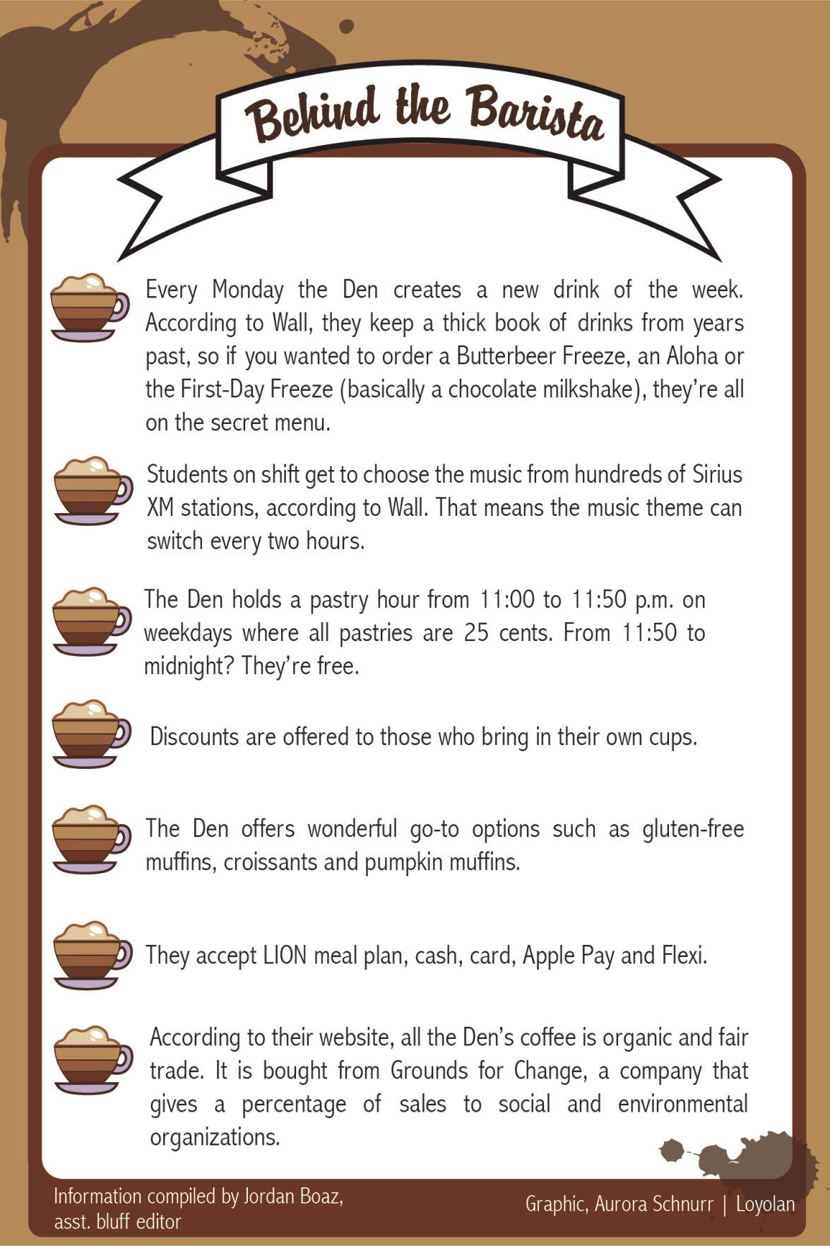 Lion's Den Graphic